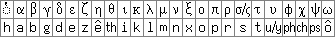 ASCII-Transliteration