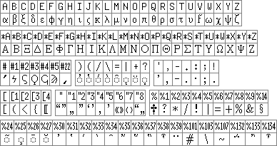 Betacode key mapping