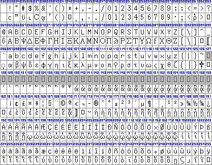 GreekKeys key mapping