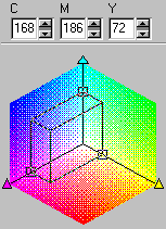 Farbauswahldialog CMYK