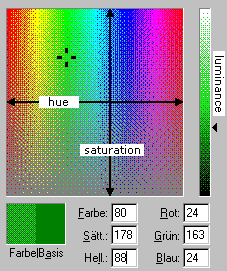 HSL-Farbauswahldialog von Windows 95
